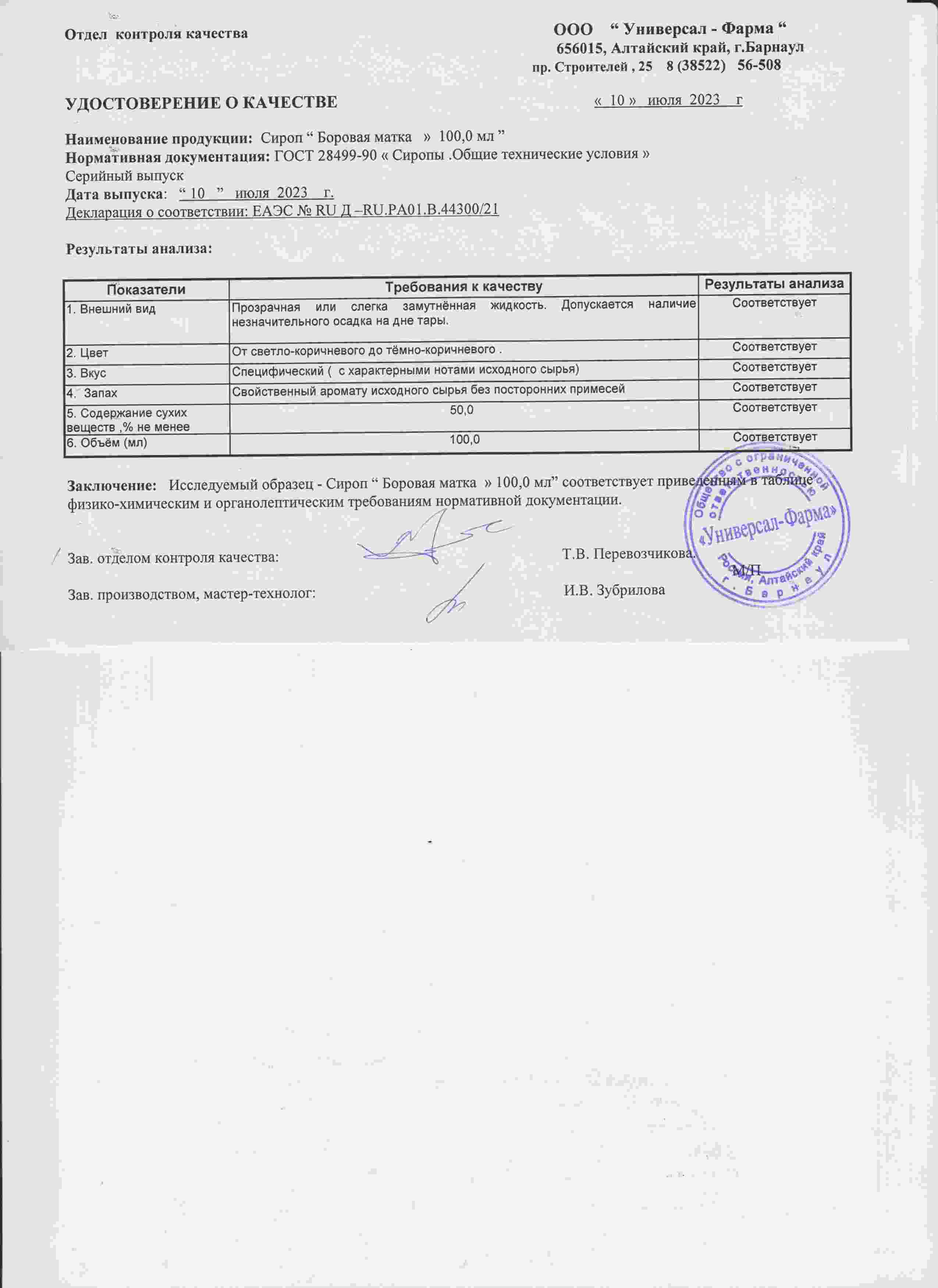 Паспорт №072023